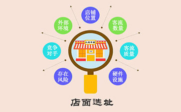 在哪開干洗店比較好？